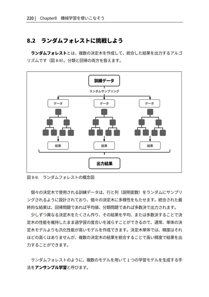 ノーコードではじめる機械学習