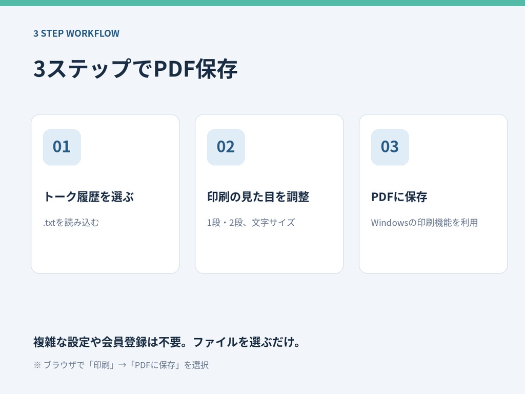トークのアルバム v1.0|LINEトーク履歴をPDF・印刷用に整理