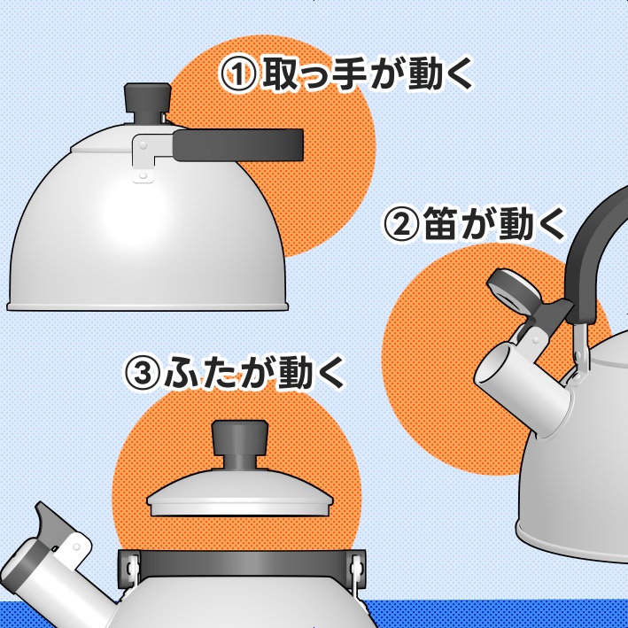 【クリスタ素材】パーツが動くやかん