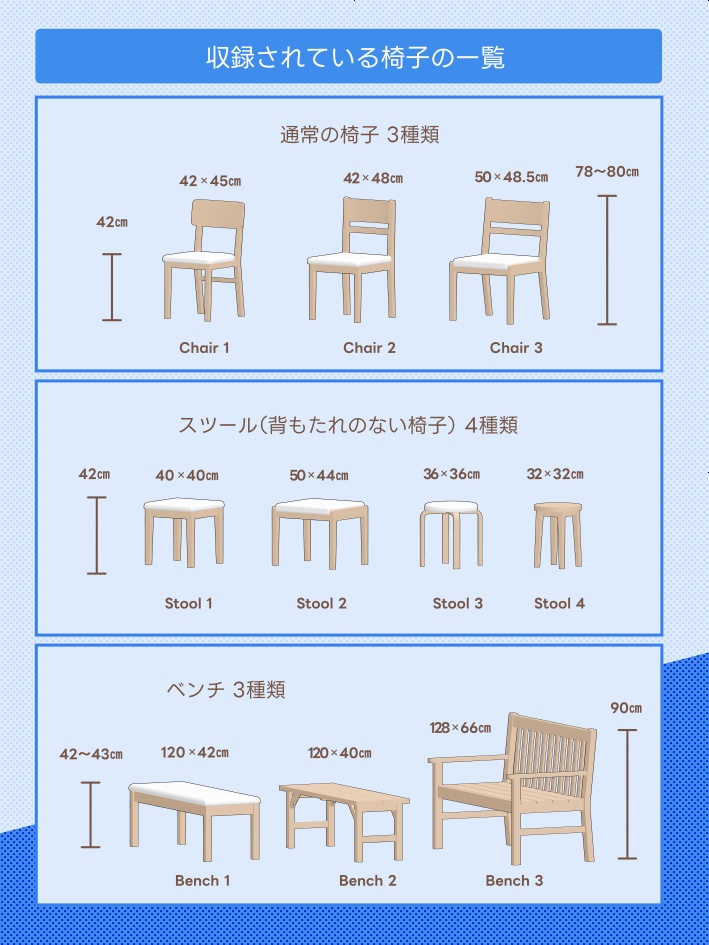 【クリスタ素材】10種類の椅子セット