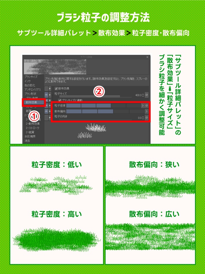 【クリスタ素材】かんたん草ブラシ