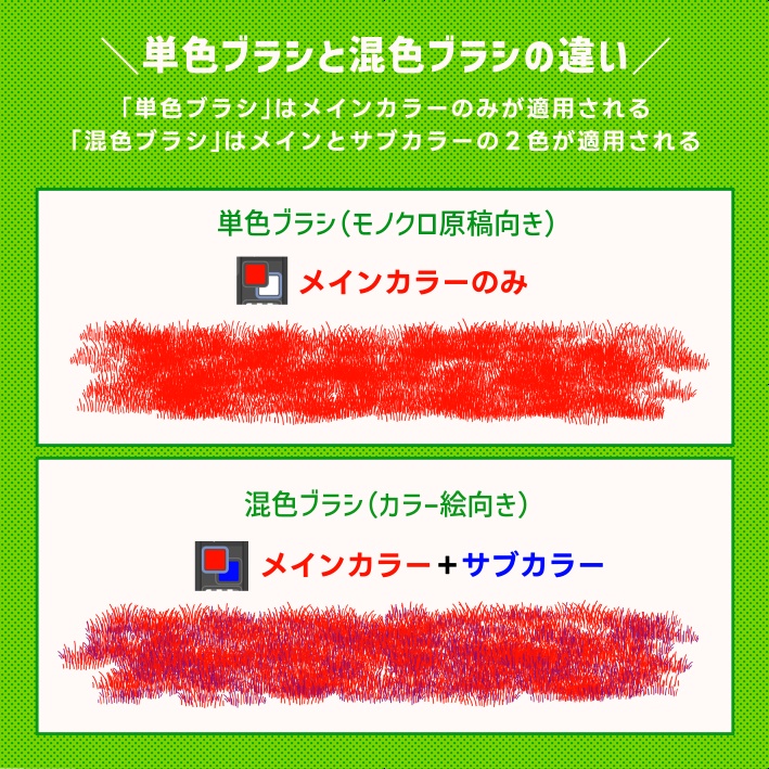 【クリスタ素材】かんたん草ブラシ