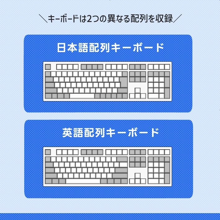 【クリスタ素材】10種類のキーボードと付属品