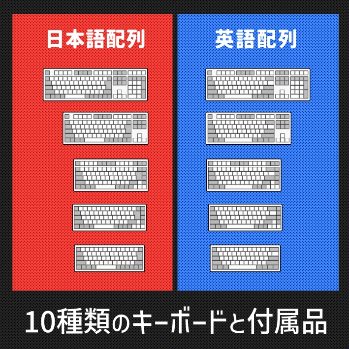 【クリスタ素材】10種類のキーボードと付属品