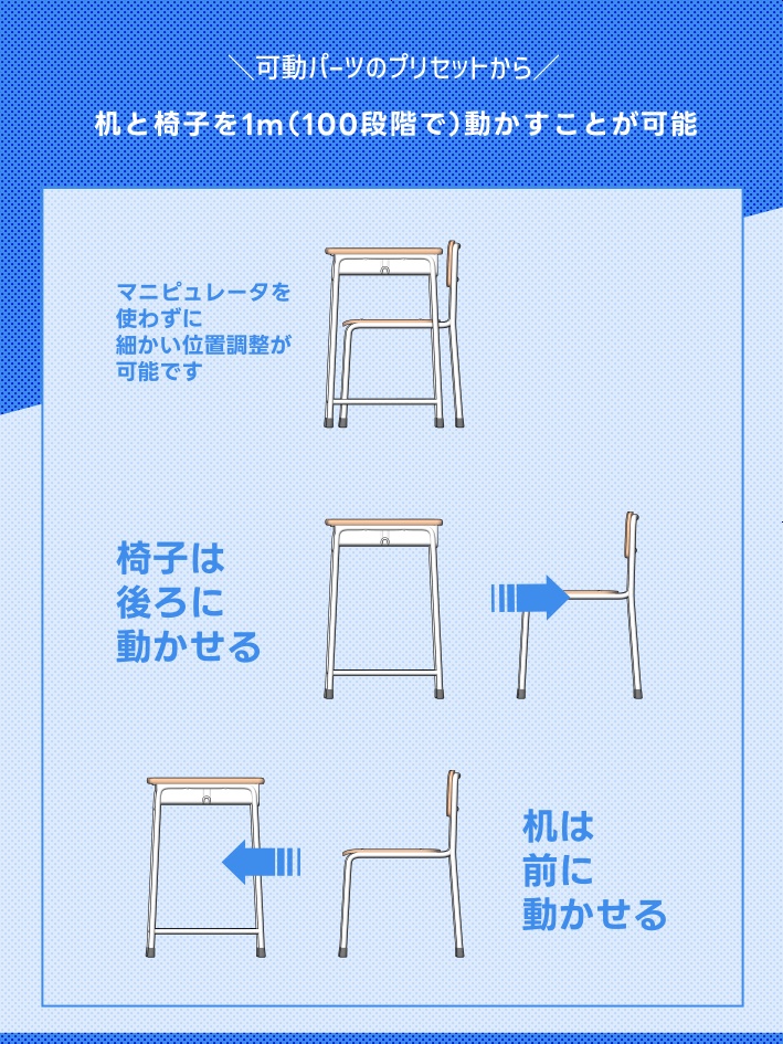 【クリスタ素材】学校机(新旧3種類)