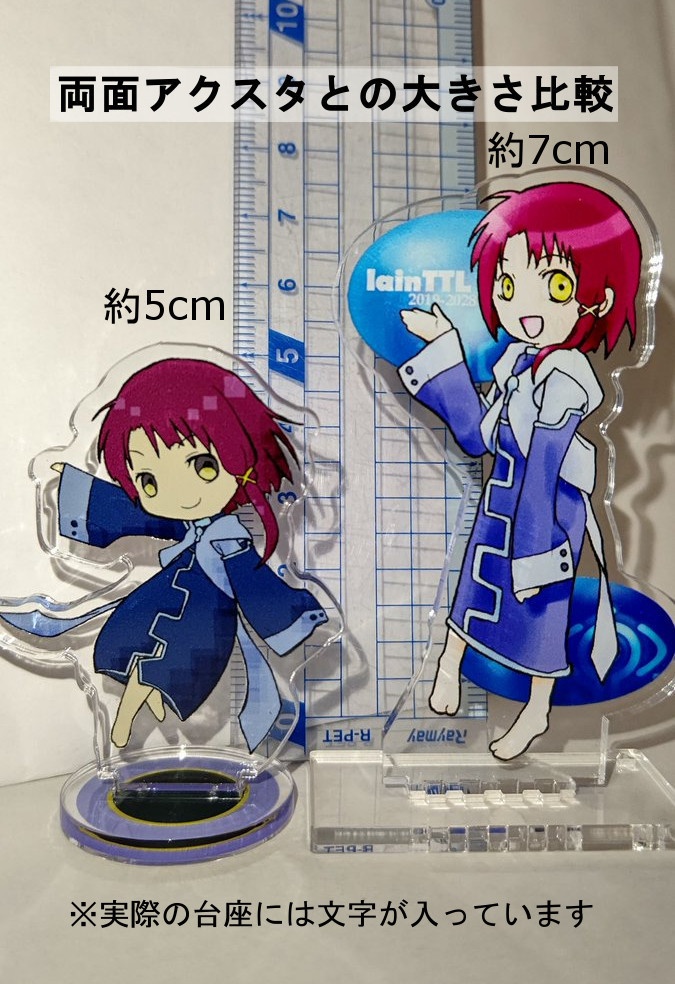 lain:ペルソナちびアクスタ