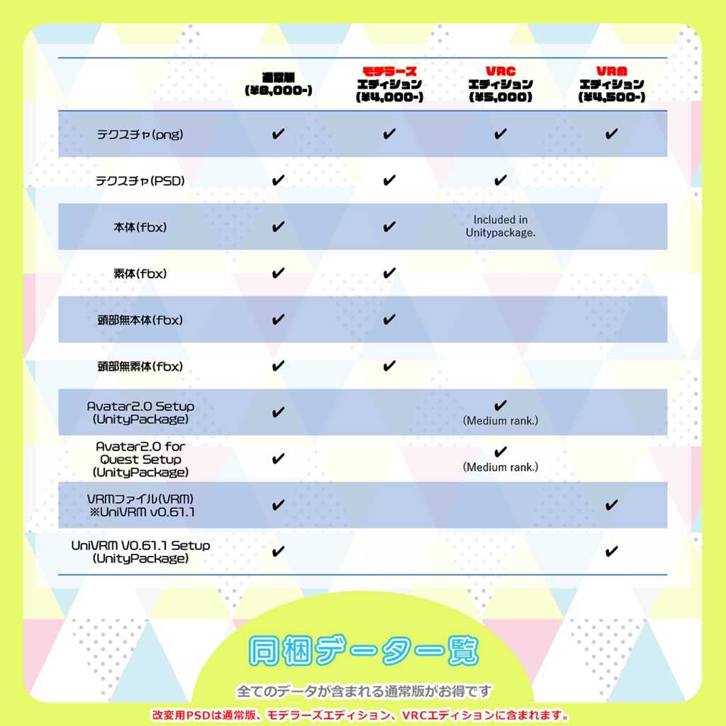 【SDK3対応しました】オリジナル3Dモデル『店員ちゃん』