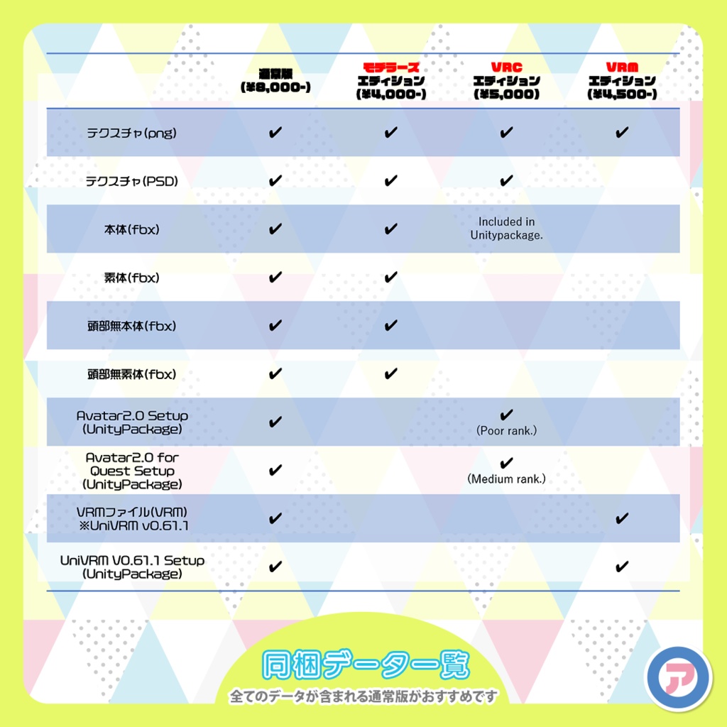 【終売】オリジナル3Dモデル『監督ちゃん』