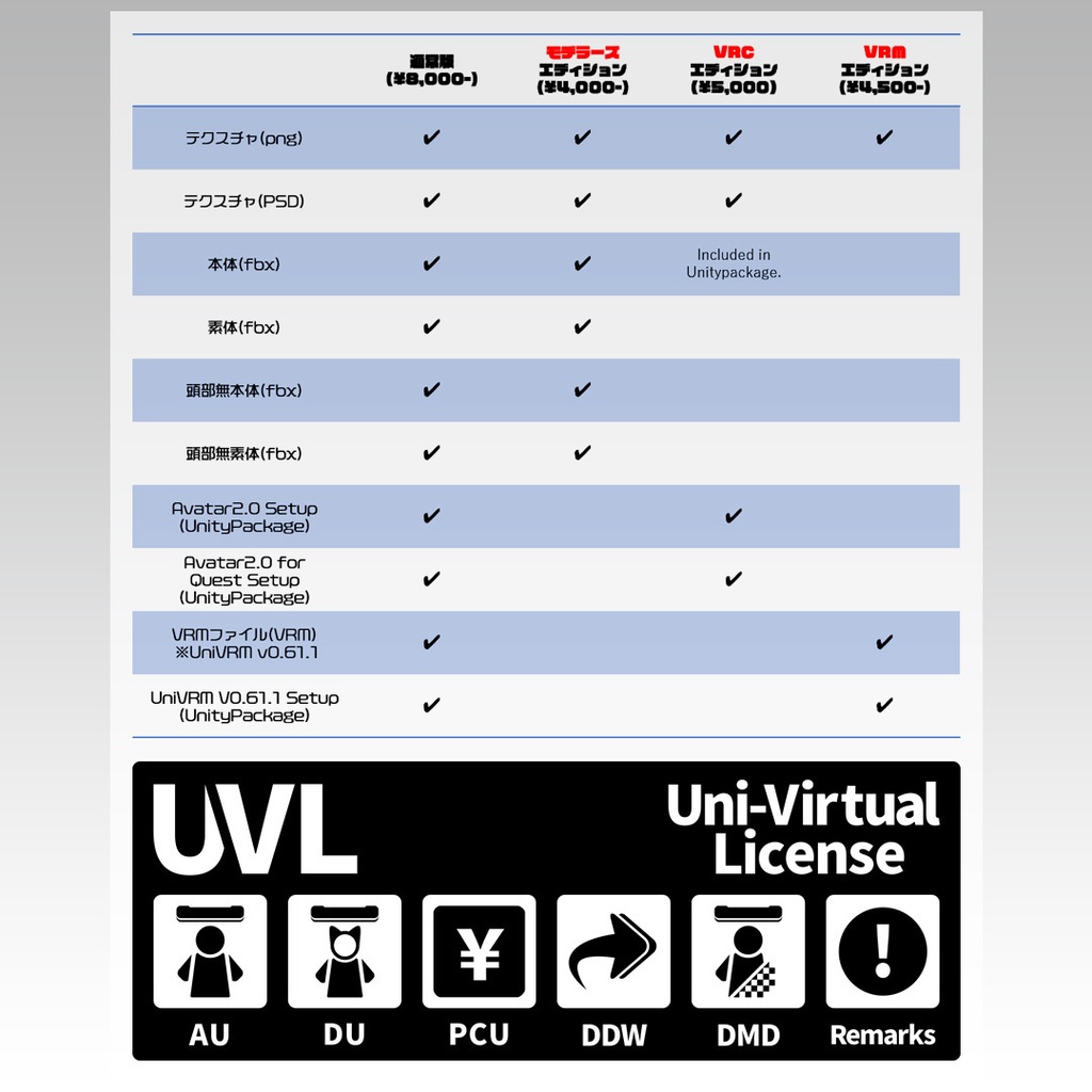 【終売】オリジナル3Dモデル『占い師ちゃん』