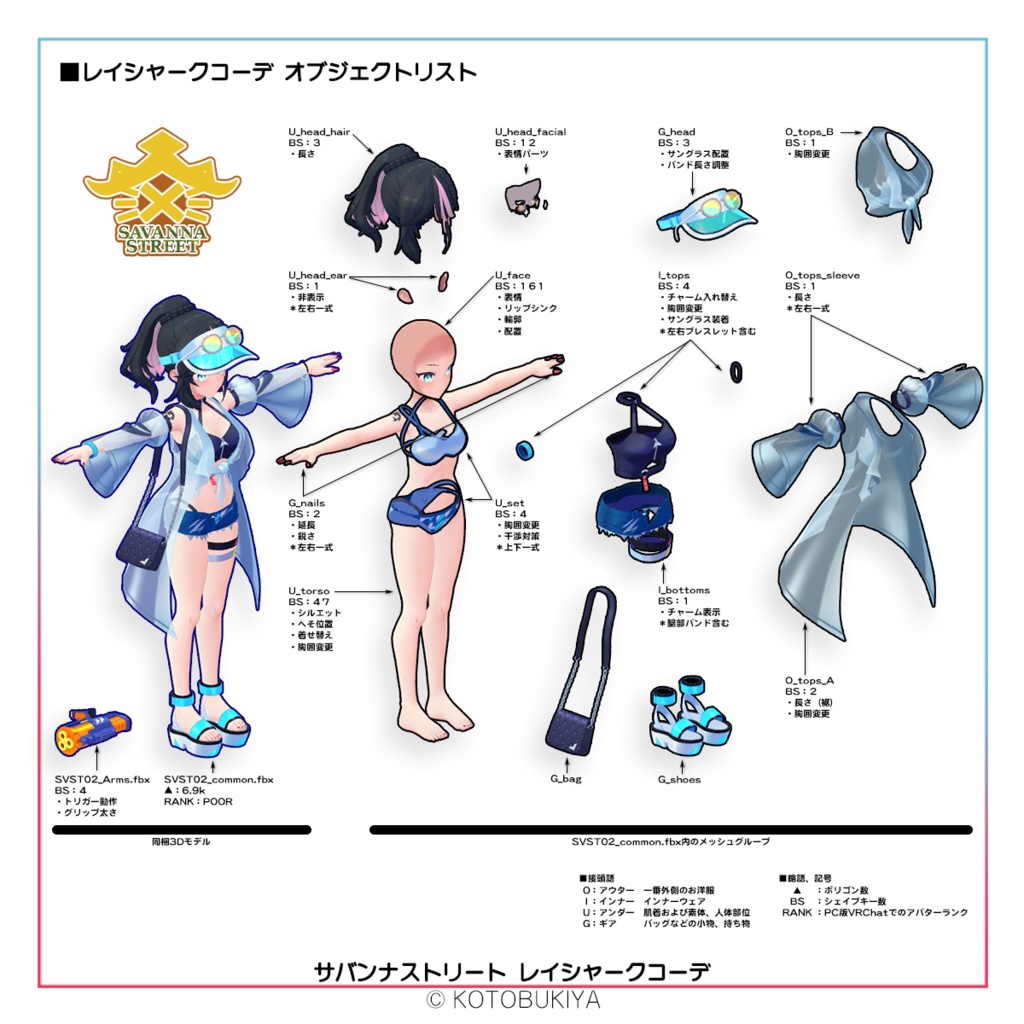 【オリジナル3Dモデル】イリオ1.1 レイシャークコーデ #サバンナストリート