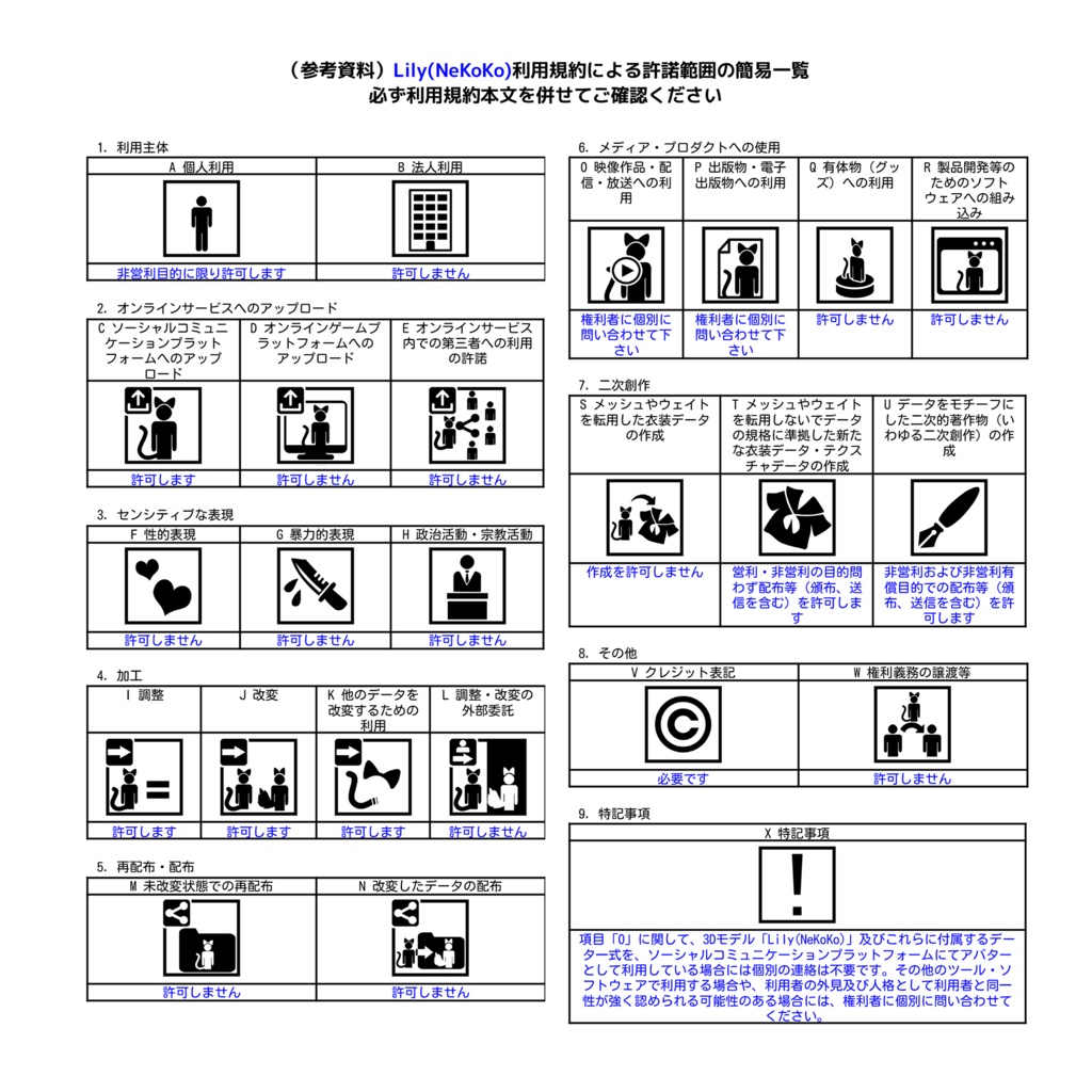 プレタコンポジッタCross リリィ(NeKoKo)