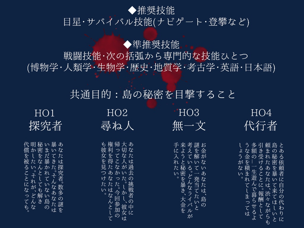 【CoCシナリオ】幽居なる島にて