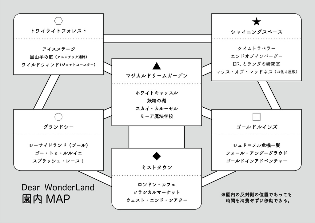 【CoC6th/7th】円環狂乱ワンダーランド SPLL:P107068