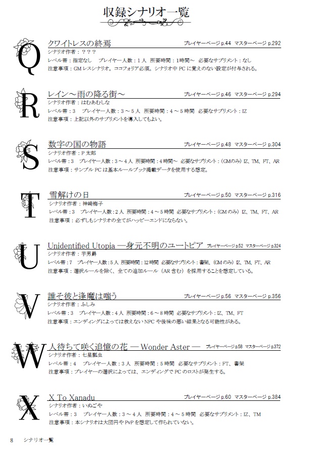 【書籍版】モノトーンミュージアムシナリオアンソロジー「26文字の詞華集」