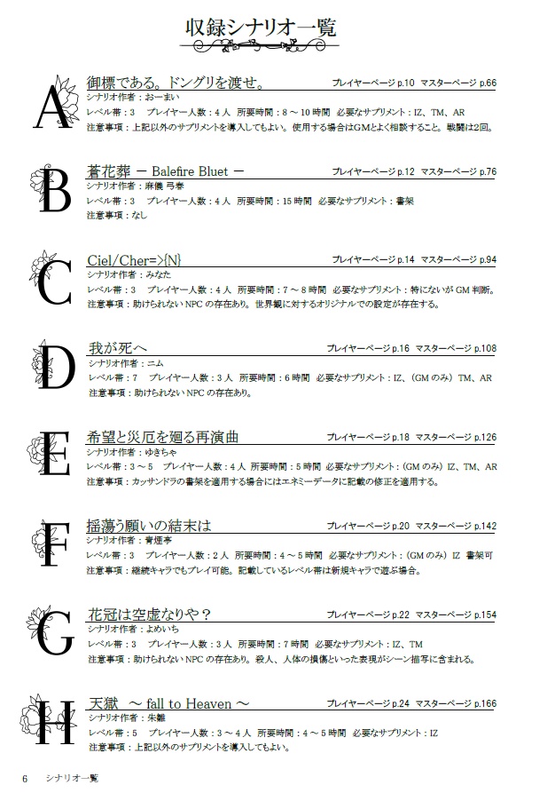 【データ版】モノトーンミュージアムシナリオアンソロジー「26文字の詞華集」 E:124005