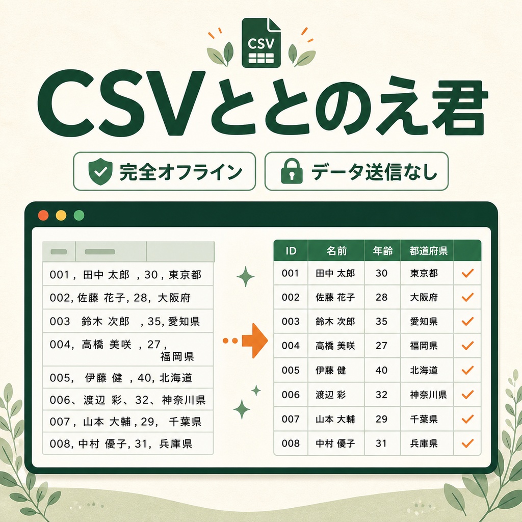 CSVととのえ君｜完全オフラインで表記ゆれ・空白・重複を一括整理