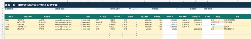 顧客・営業進捗管理テンプレート|案件期待値・フォロー期限をExcelで自動管理