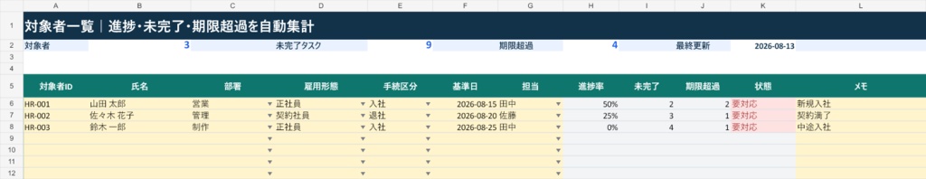 入社・退社手続きチェックリスト|進捗・未完了・期限超過を自動管理【Excel対応】