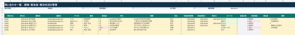 問い合わせ・クレーム対応管理テンプレート|初回回答・未解決・遅延を見える化【Excel対応】