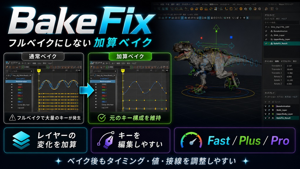 BakeFix(加算ベイク)Tool