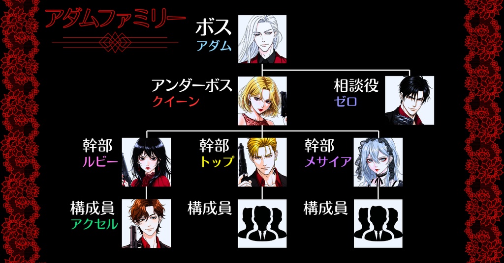 シュレーディンガーの悪魔【マーダーミステリー】