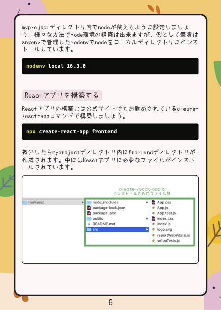 React & REST API - kintone-labo - BOOTH