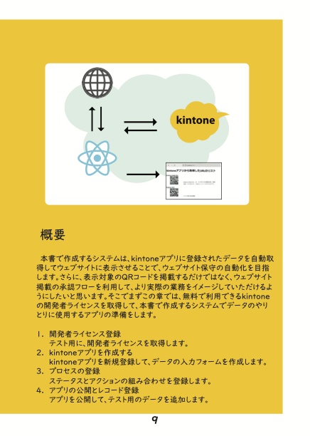 kintone x GitHub Actions ウェブサイトの保守を自動化してみよう!