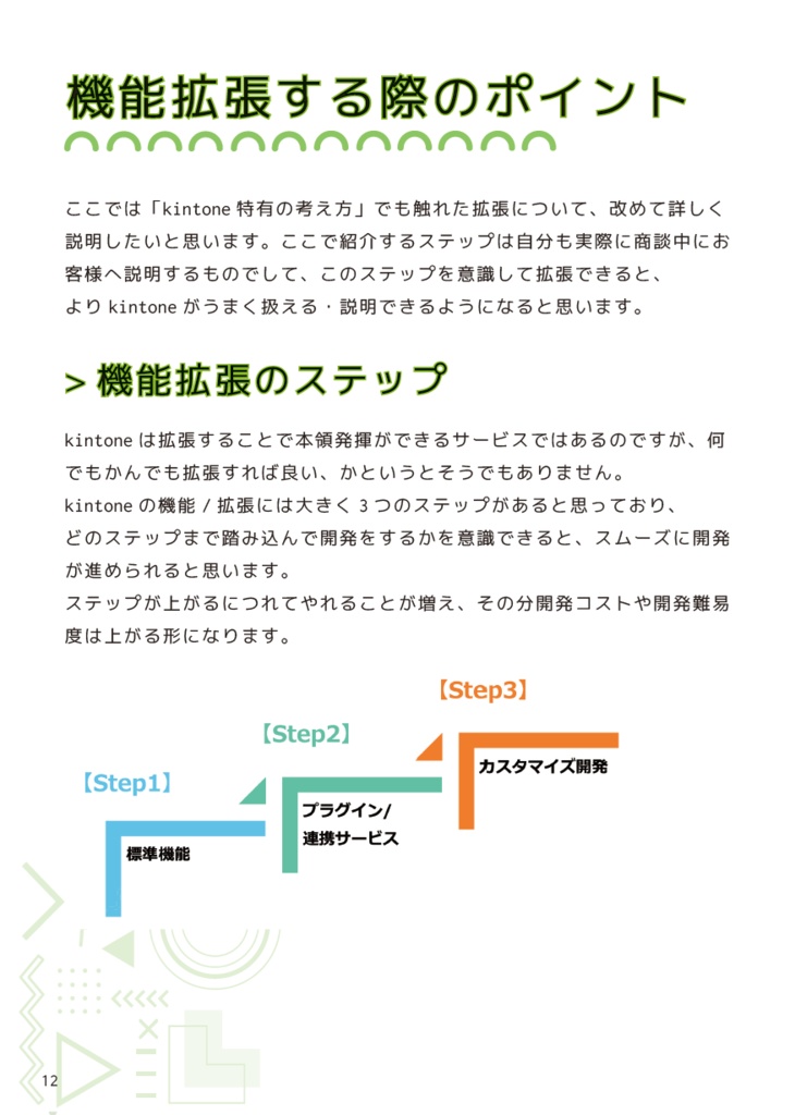 SEにこそ読んでほしいkintoneの技術的な話 ~要件定義フェーズの勘どころ~