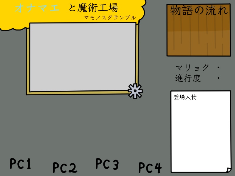 オナマエと魔術工場