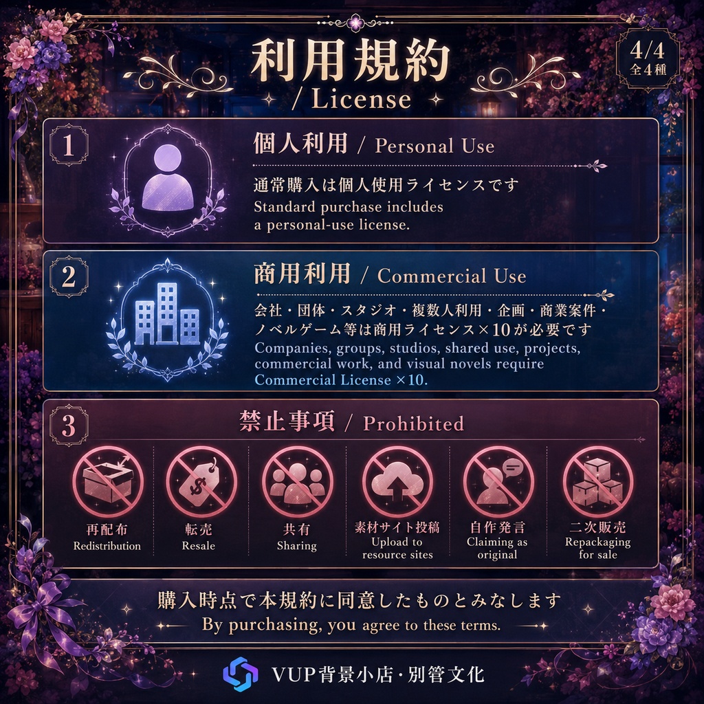 💐【動く背景素材】〖心動花房〗VTuber配信背景素材|夜のフラワーショップ|動画背景・前景・UI・Shoostフィルター|横画面・縦画面|Heartflutter Flower Atelier