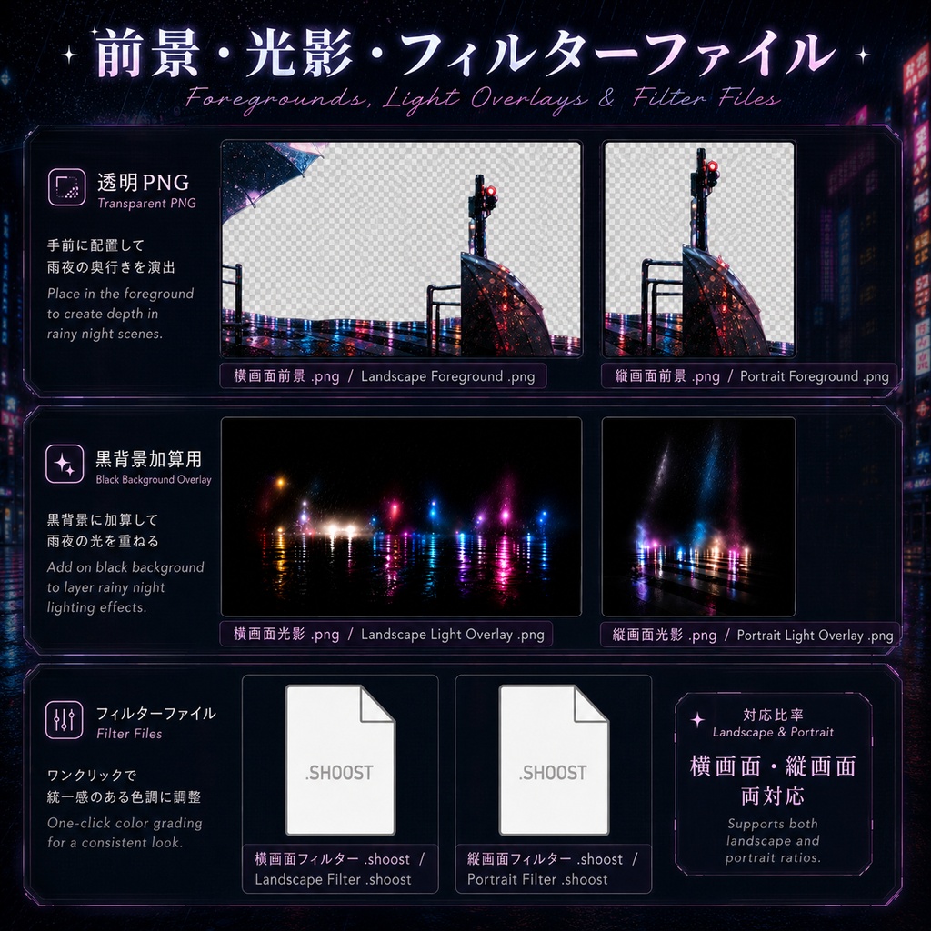Rainy Night Neon VTuber Background Pack | Cyberpunk City Rain Scene | Static & Animated Stream Background | PNG + SHOOST Filter Assets