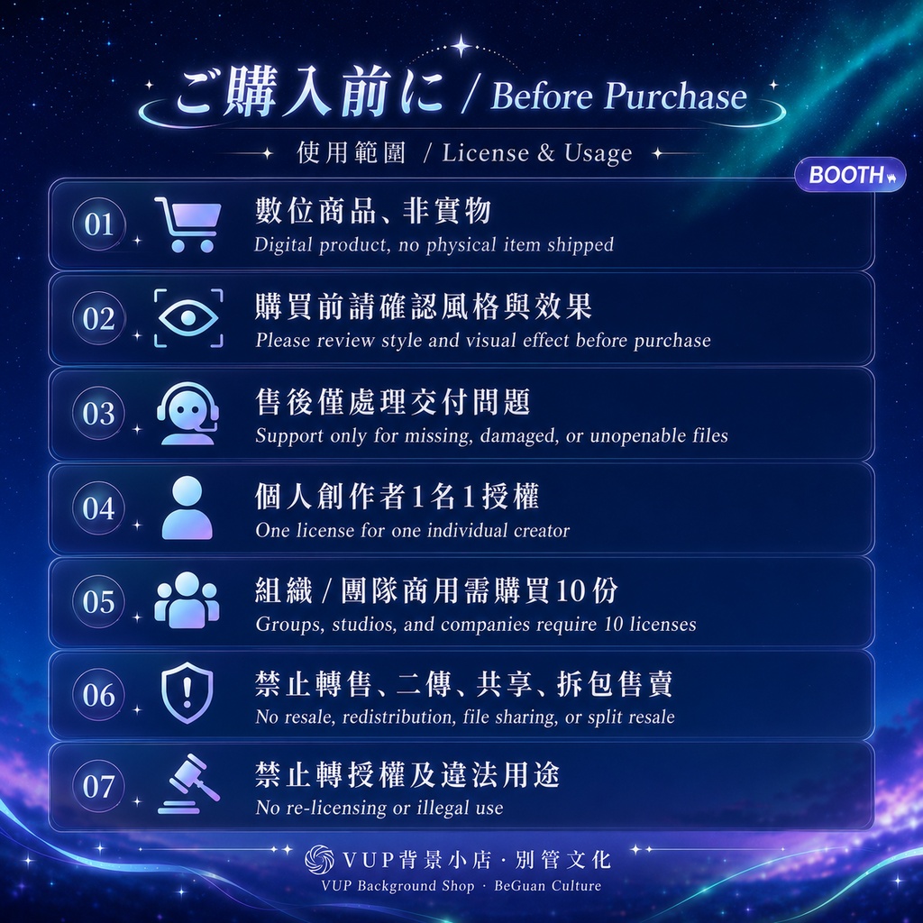【星穹原野|Celestial Meadow】Vtuber・VUP用 動く背景素材セット|星空・夕焼け・オーロラ|Shoostフィルター・UI枠・前景素材付き
