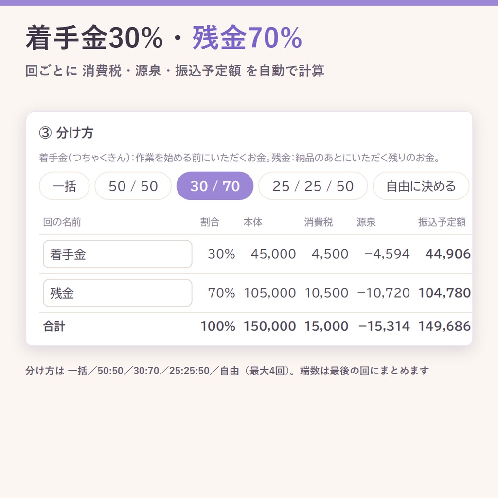依頼管理・請求書・見積書|着手金と残金の分割請求、入金待ちを1画面で(源泉徴収・手取り逆算/Live2D・立ち絵・企業案件)