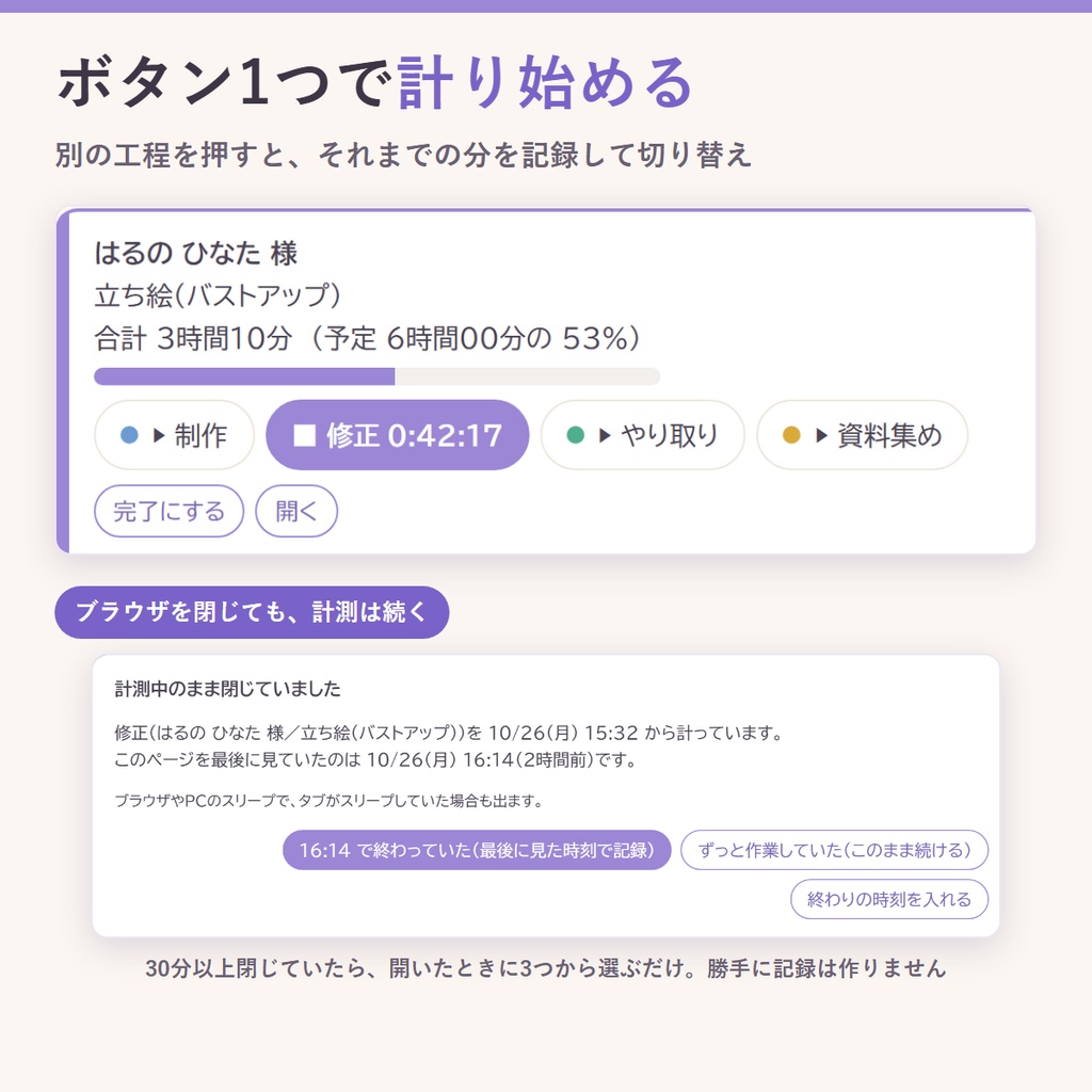 作業時間の記録から次の見積もり額の目安を出す|依頼の種類ごとの作業時間・時給・修正にかかった時間(イラスト・Live2D・立ち絵)