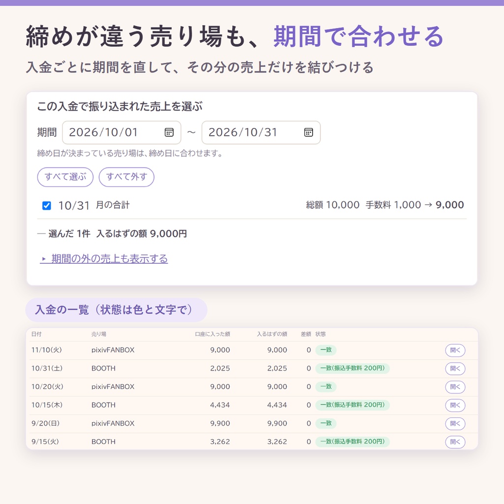 入金と売上が合わない、を差額まで片づける|売り場ごとの売上を総額・手数料・源泉に分けて口座の入金と突き合わせ、会計ソフト用CSVに(同人・絵師・VTuber)