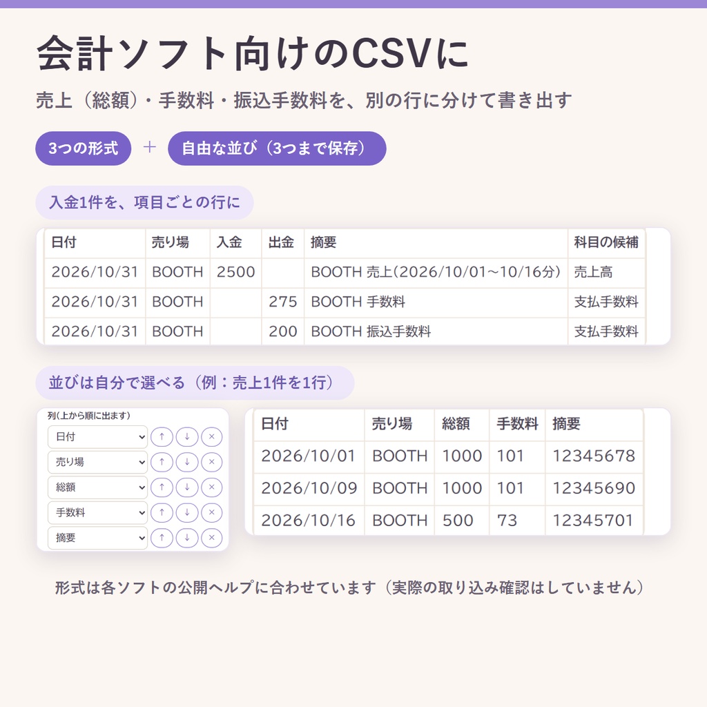 入金と売上が合わない、を差額まで片づける|売り場ごとの売上を総額・手数料・源泉に分けて口座の入金と突き合わせ、会計ソフト用CSVに(同人・絵師・VTuber)
