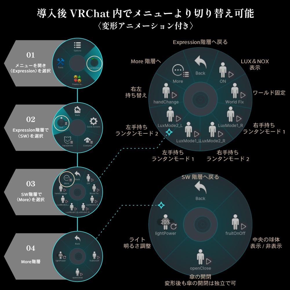LUX&NOX【MA設定済み3Dモデル】#LUXNOX