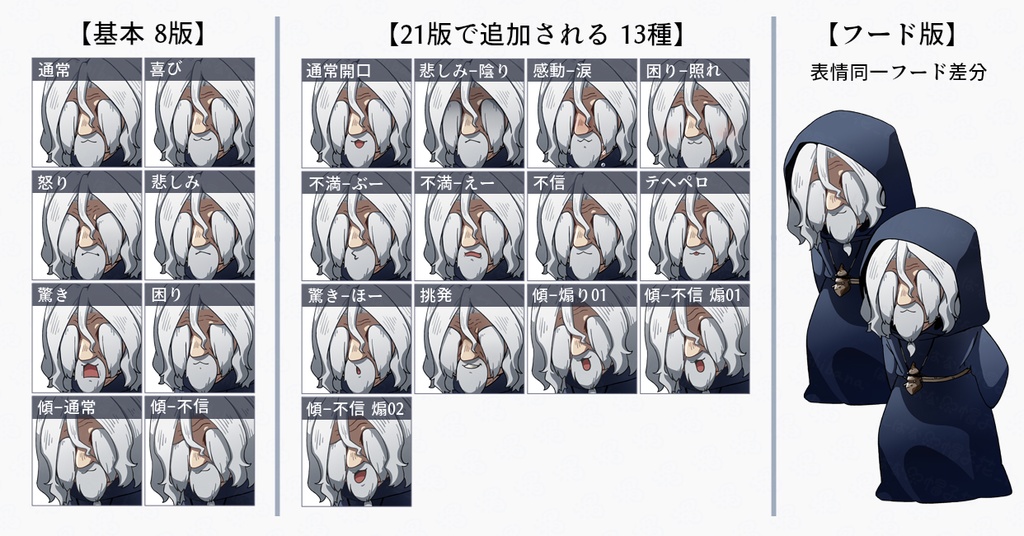 ゆるい【ノーデンス】立ち絵