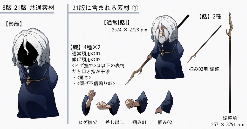 ゆるい【ノーデンス】立ち絵