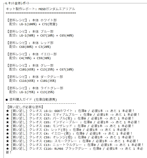 【模型用】調色レシピ&在庫管理ツール「Paint Build Editor」