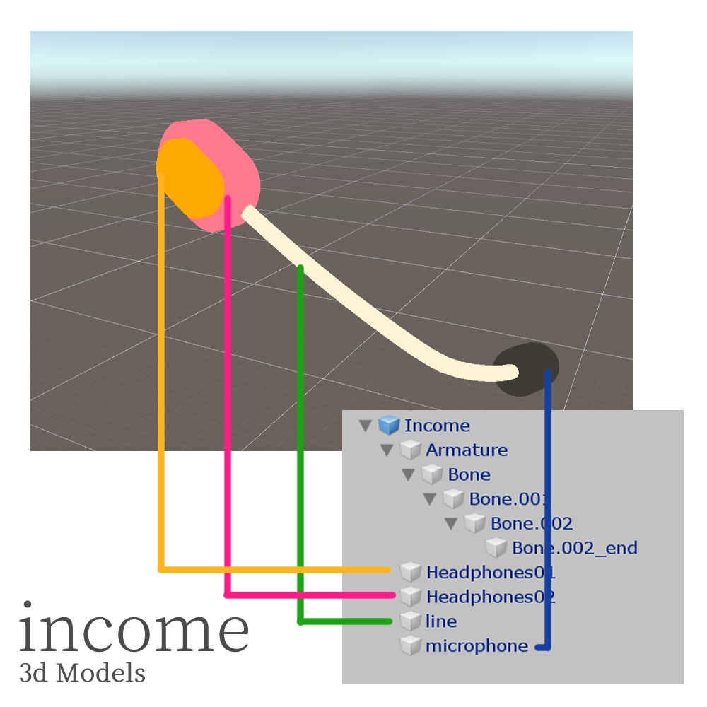 【3Dモデル】インカム 色改変簡単!