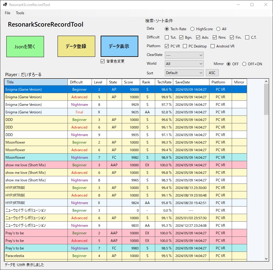 ResonarkScoreRecordTool