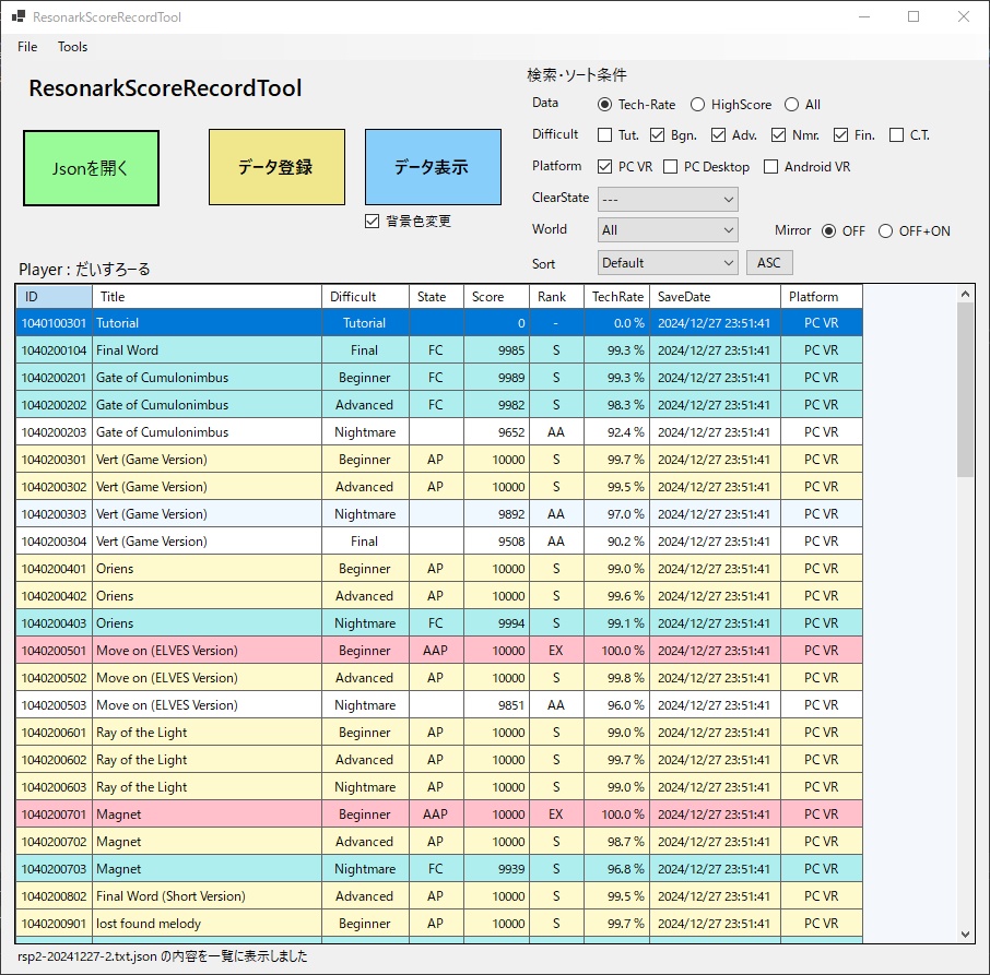 ResonarkScoreRecordTool