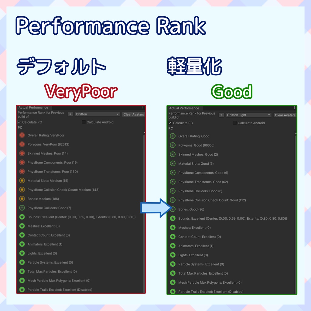 【VRChat】軽量化Prefab シフォン (Good)