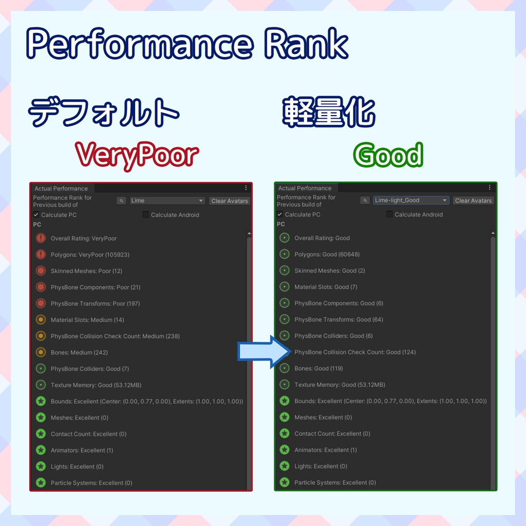 【VRChat】軽量化Prefab ライム (Good/Medium)