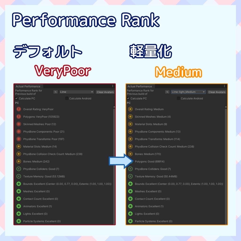 【VRChat】軽量化Prefab ライム (Good/Medium)