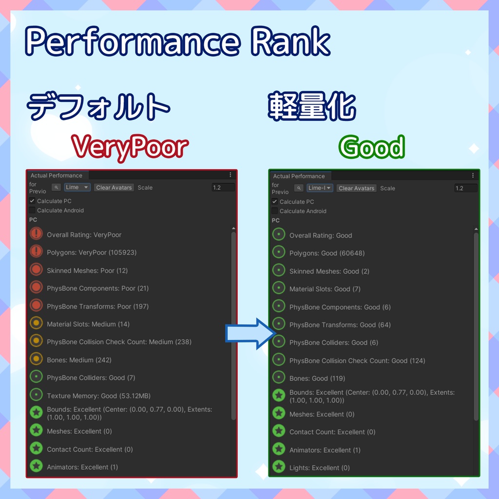 【VRChat】軽量化Prefab ライム (Good/Medium)