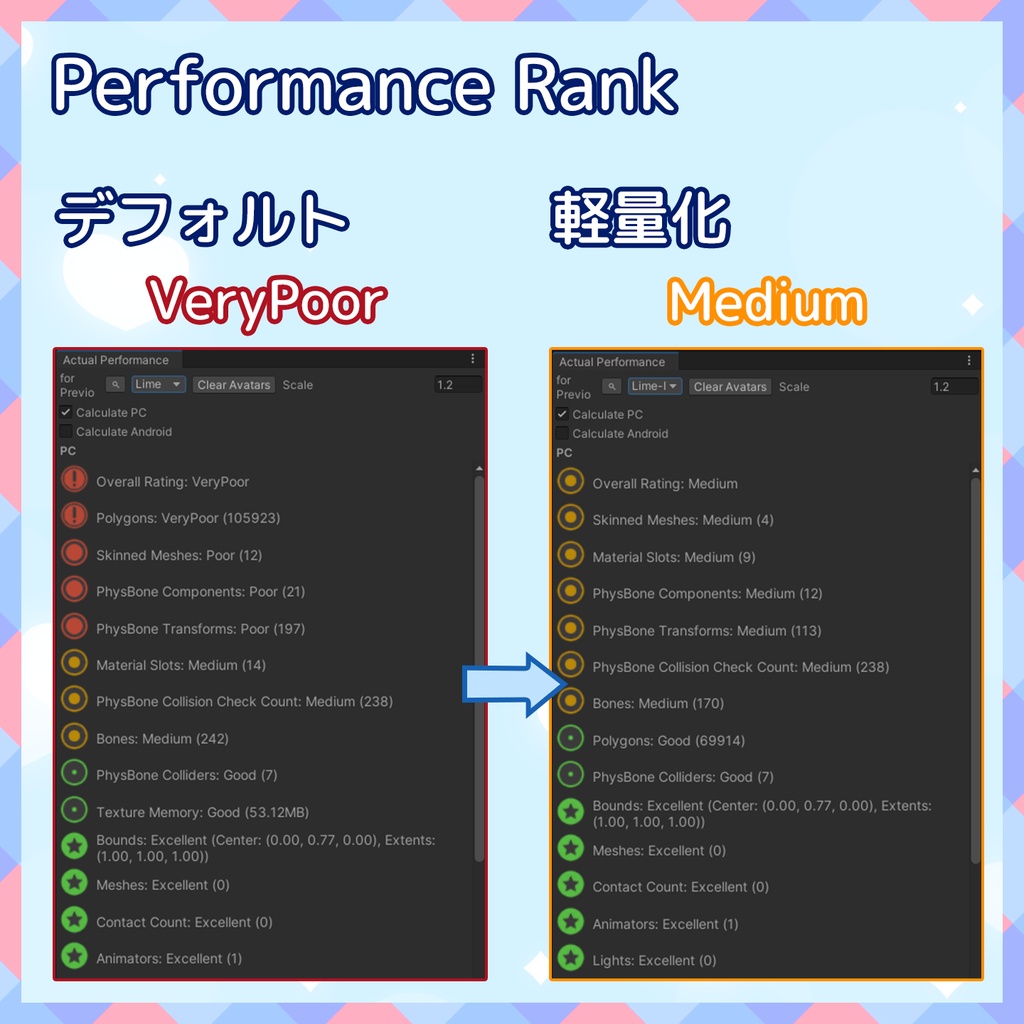 【VRChat】軽量化Prefab ライム (Good/Medium)