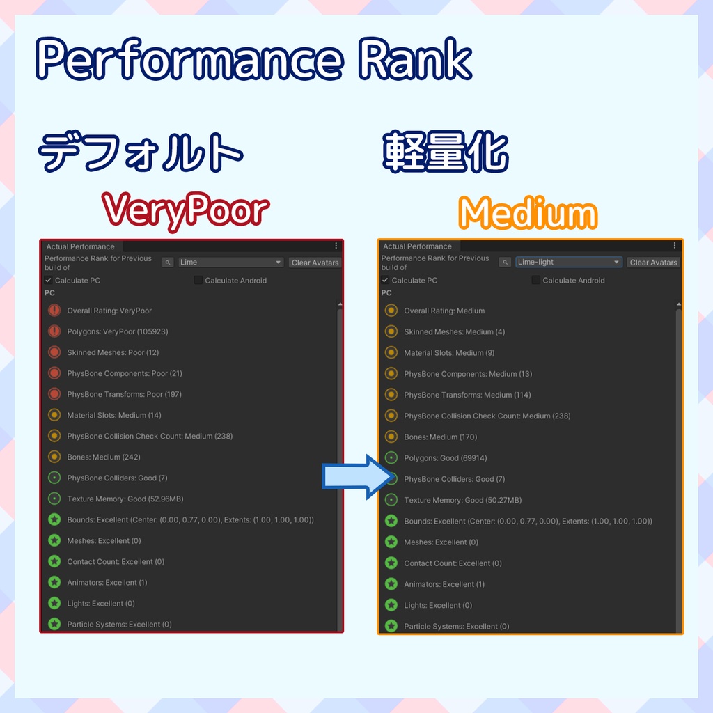 【VRChat】軽量化Prefab ライム (Medium)