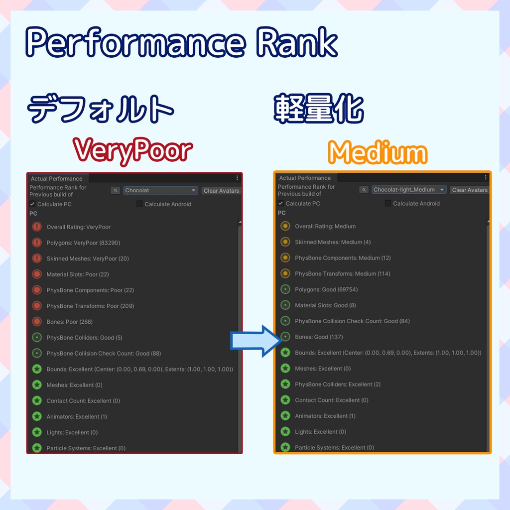 【VRChat】軽量化Prefab ショコラ (Good/Medium)